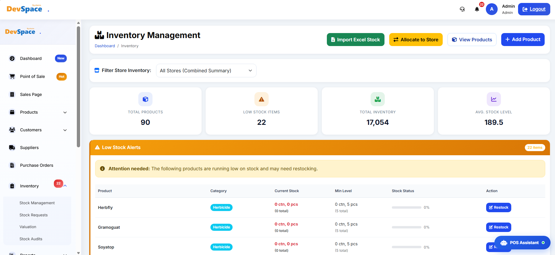 Inventory Control Dashboard