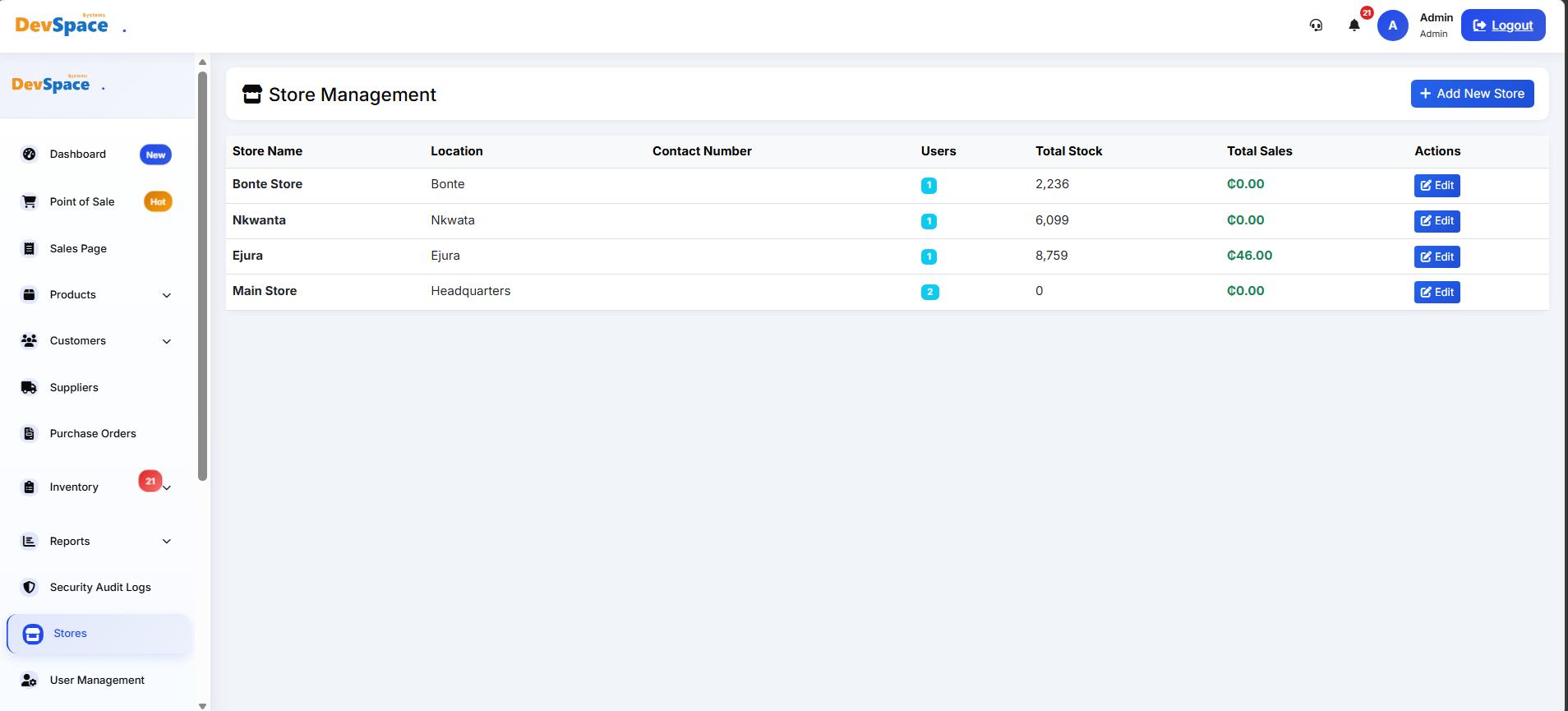 Multi-Store Management Interface